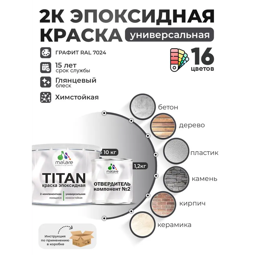 Фото Краска эпоксидная двухкомпонентная Malare Titan высокопрочная глянцевая цвет RAL 7024 графитово-серыйтемный 10 кг отвердитель 1.2 кг