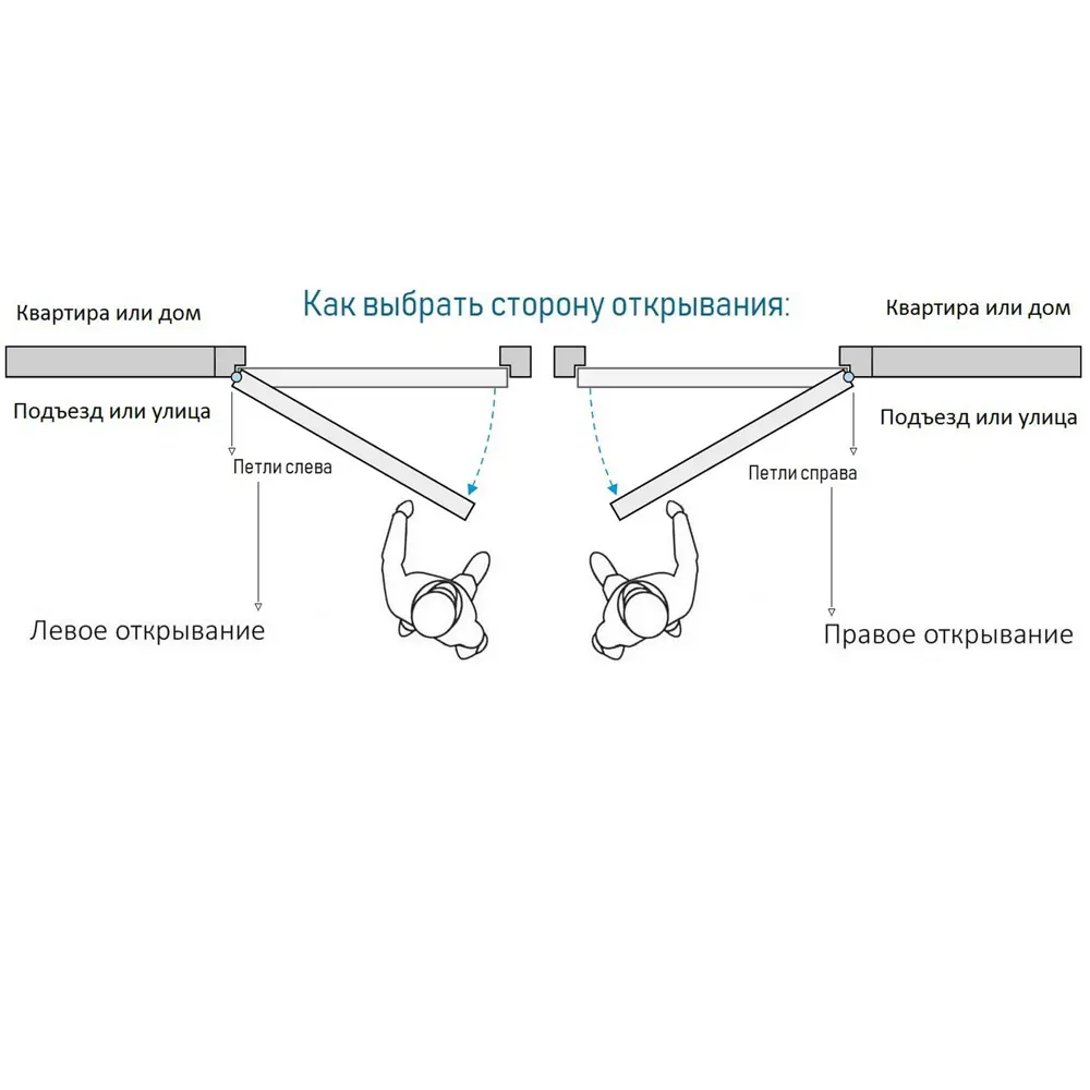Фото 3 Входная дверь Diva STR МХ-38 205x86см правый цвет Д15 венге/ясень графит с зеркалом Фото 3 Входная дверь Diva STR МХ-38 205x86см правый цвет Д15 венге/ясень графит с зеркалом