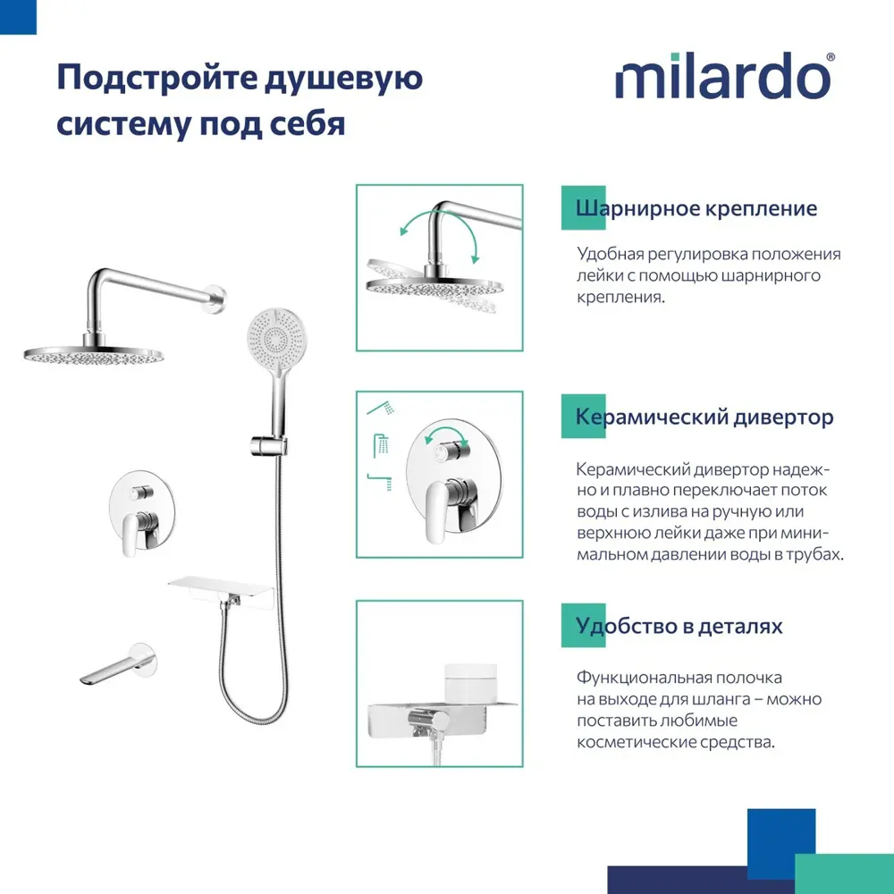 Фото 3 Комплект смесителей Milardo Rora ROR0001M70 2 в 1: Душевая система с изливом и смеситель для раковины цвет глянцевый хром, Фото 3 Комплект смесителей Milardo Rora ROR0001M70 2 в 1: Душевая система с изливом и смеситель для раковины цвет глянцевый хром,