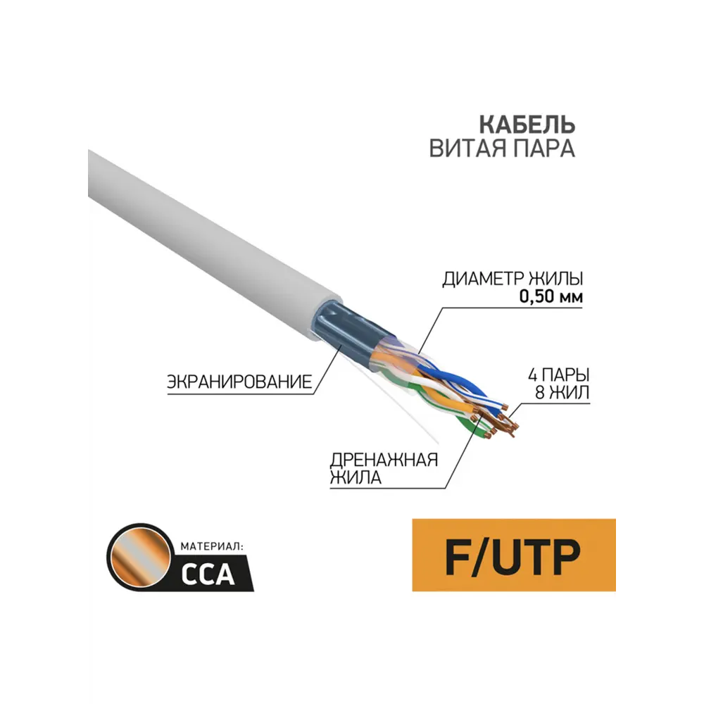 Фото Кабель витая пара PROconnect омедненный F/UTP CAT 5e PVC 4PR 24AWG indoor solid серый 50м Фото Кабель витая пара PROconnect омедненный F/UTP CAT 5e PVC 4PR 24AWG indoor solid серый 50м