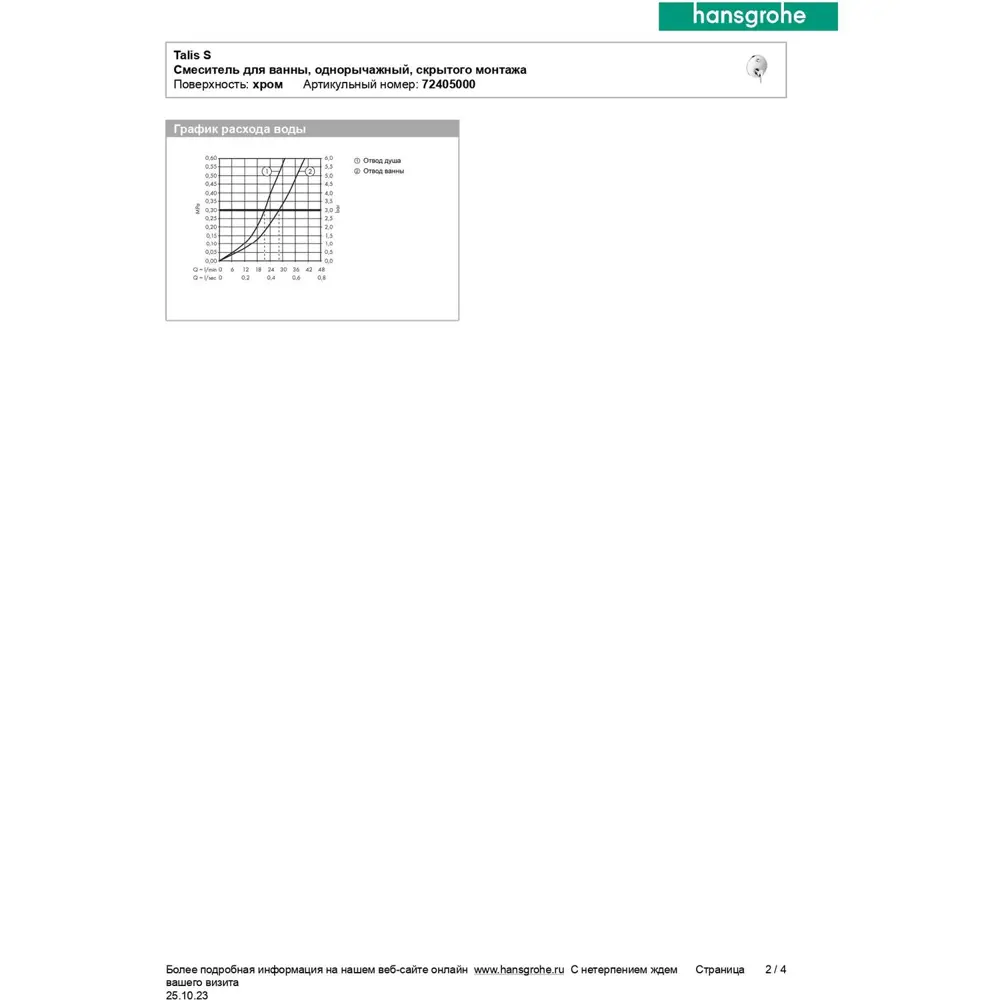 Фото 5 Смеситель для ванны Hansgrohe 72405000 Фото 5 Смеситель для ванны Hansgrohe 72405000