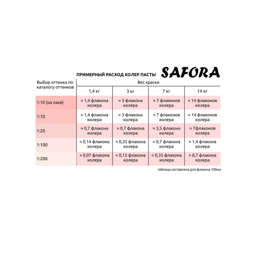Фото 2 Краситель Safora 26 0.1 л цвет лиловый Фото 2 Краситель Safora 26 0.1 л цвет лиловый