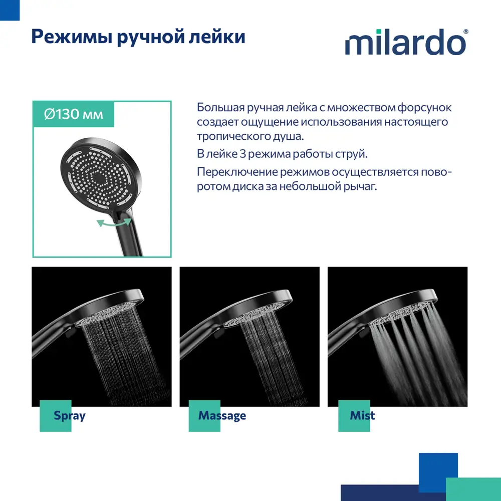 Фото 6 Душевой гарнитур со штангой Milardo Ideal Spa ILS3B70M16 цвет черный матовый Фото 6 Душевой гарнитур со штангой Milardo Ideal Spa ILS3B70M16 цвет черный матовый