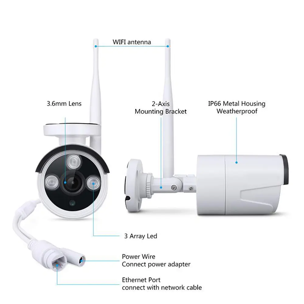 Фото 3 IP камера Ps-Link PB-30 W IFI 3Мп для видеорегистраторов N4108 Фото 3 IP камера Ps-Link PB-30 W IFI 3Мп для видеорегистраторов N4108