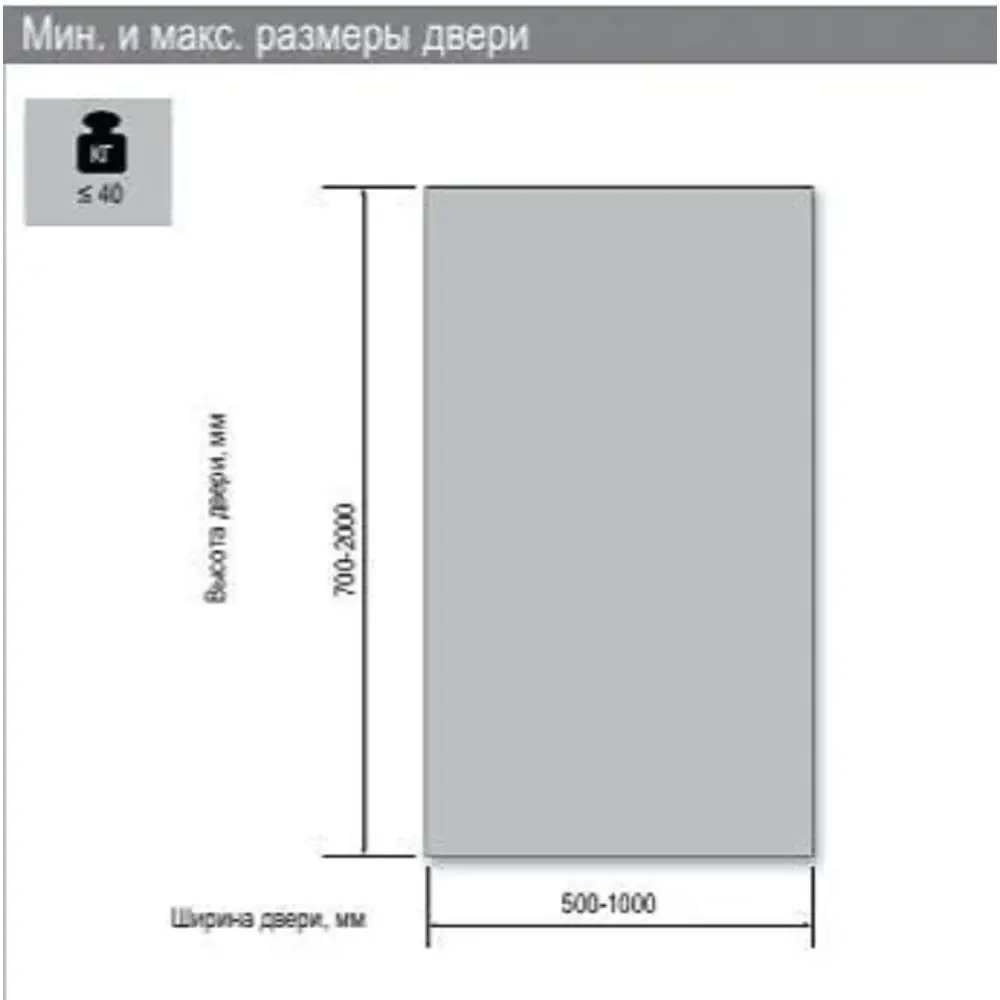 Фото 7 Комплект роликов для шкафа-купе Slide Line 56 Hettich на 2 двери Фото 7 Комплект роликов для шкафа-купе Slide Line 56 Hettich на 2 двери