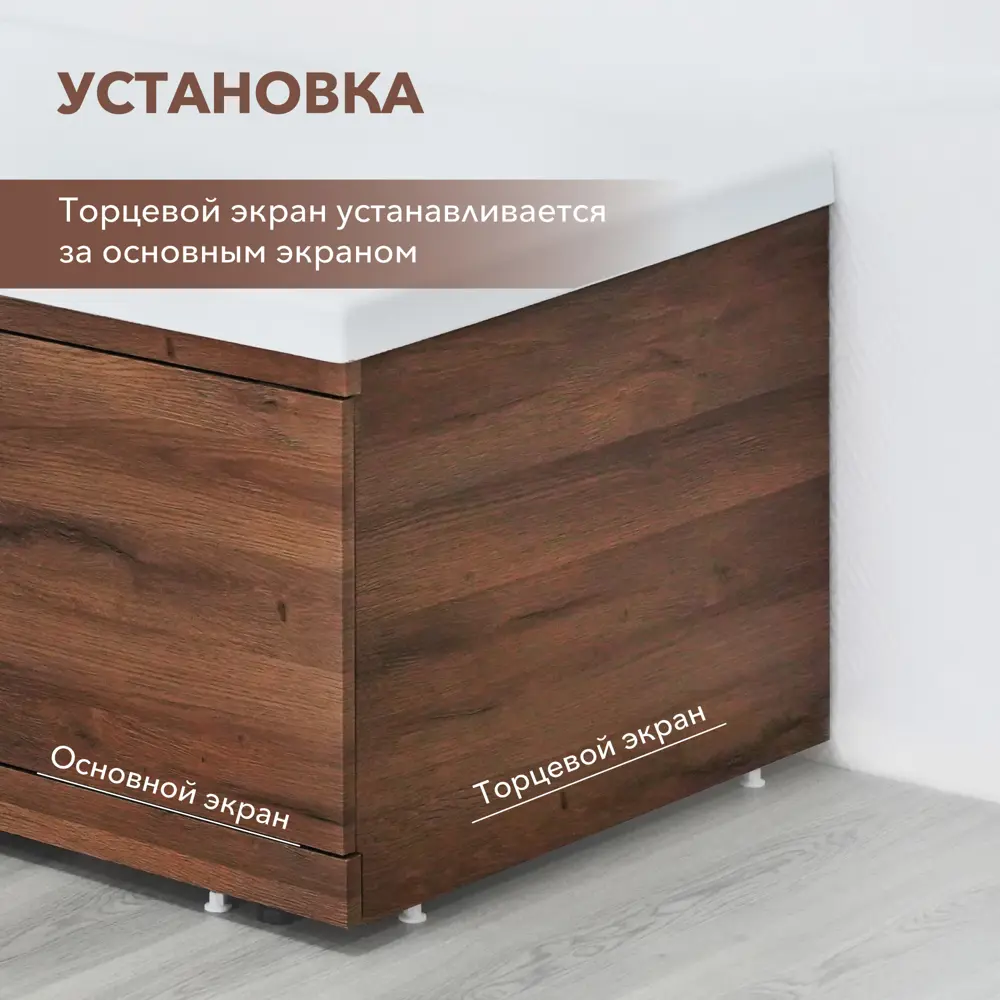 Фото 4 Экран под ванну Alavann Мдф rita 70 ALV0767003 65.1x53.5см цвет дуб Фото 4 Экран под ванну Alavann Мдф rita 70 ALV0767003 65.1x53.5см цвет дуб