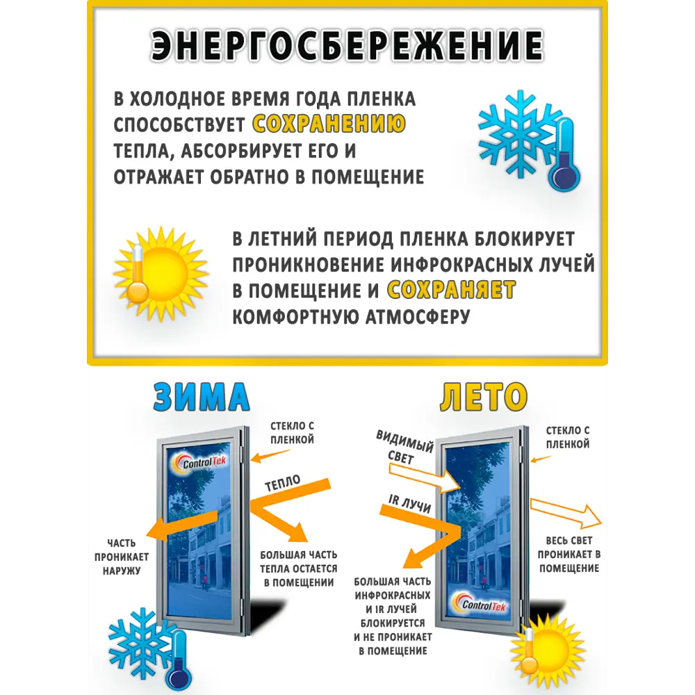 Фото 12 Пленка самоклеящаяся для стекла Controltek CT Safety 2 mil 0.75x2 м цвет прозрачный Фото 12 Пленка самоклеящаяся для стекла Controltek CT Safety 2 mil 0.75x2 м цвет прозрачный