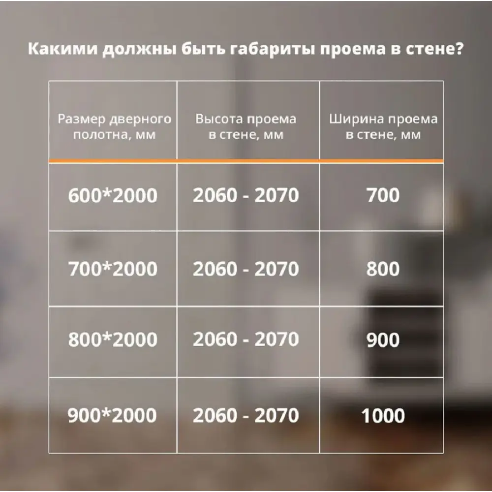 Фото 4 Комплект межкомнатной двери Лесма стиль Рондо 32 глухая 200x80см ПВХ цвет эковенге с коробом и наличниками Фото 4 Комплект межкомнатной двери Лесма стиль Рондо 32 глухая 200x80см ПВХ цвет эковенге с коробом и наличниками