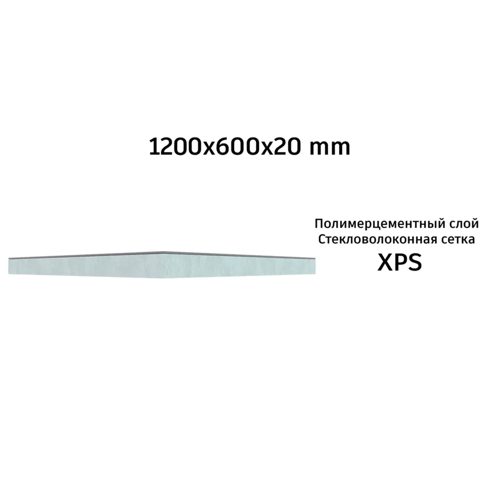 Фото 6 Конструкционная панель XPS Teplofom 1200х600х20мм односторонний слой 3.6м² 5шт Фото 6 Конструкционная панель XPS Teplofom 1200х600х20мм односторонний слой 3.6м² 5шт