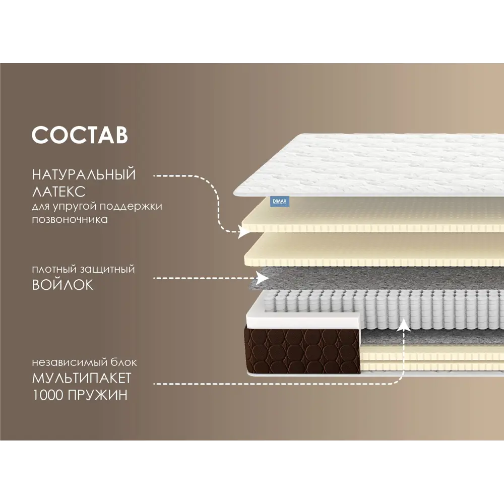 Фото 2 Матрас Димакс Мега Софт люкс 200x200x27 см независимый пружинный блок, двуспальный Фото 2 Матрас Димакс Мега Софт люкс 200x200x27 см независимый пружинный блок, двуспальный