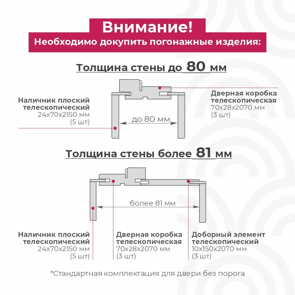Фото 7 Дверь межкомнатная Dorica Классик-1 глухая 60x200см ПВХ цвет кремовый без замка и петель в комплекте Фото 7 Дверь межкомнатная Dorica Классик-1 глухая 60x200см ПВХ цвет кремовый без замка и петель в комплекте