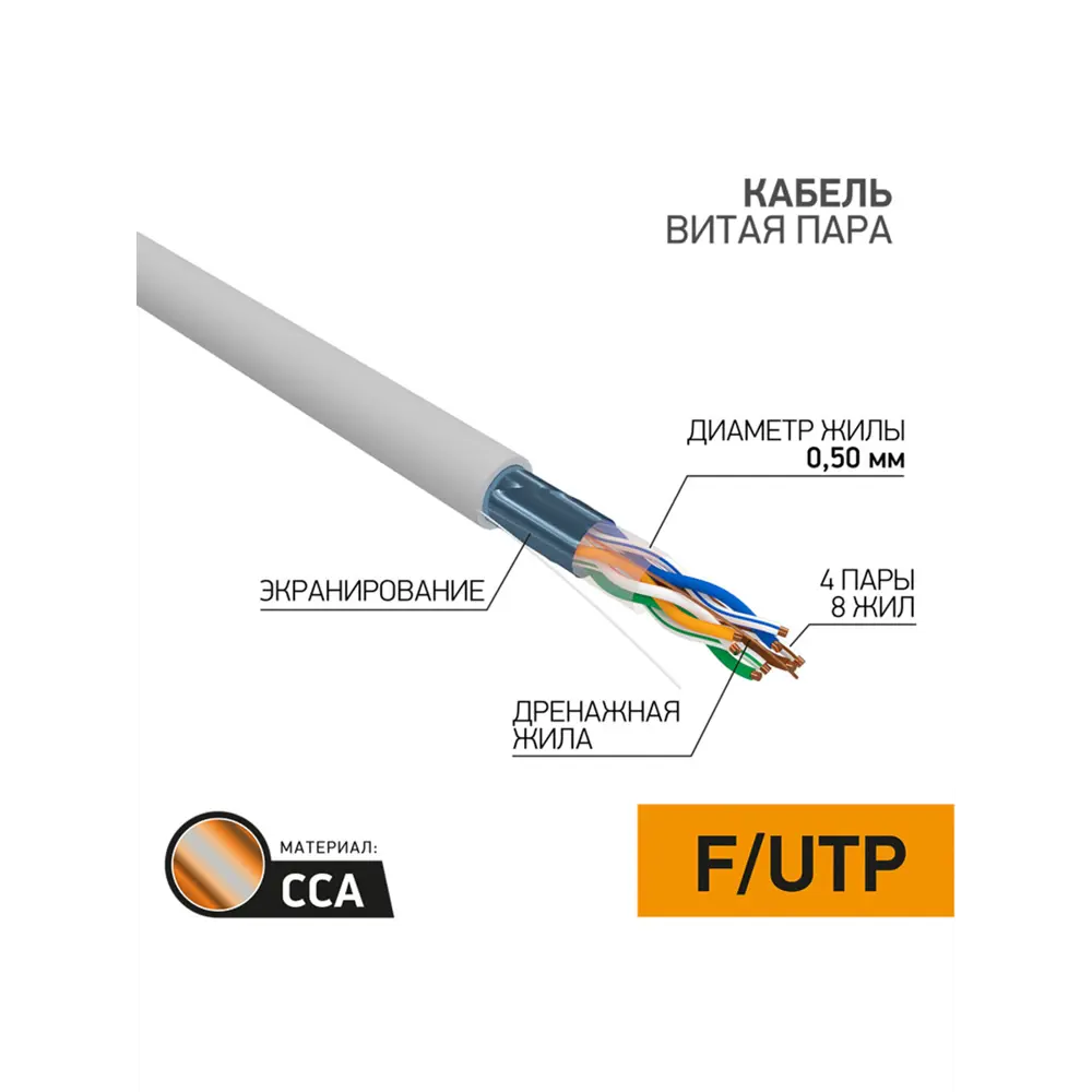 Фото Кабель витая пара PROconnect омедненный F/UTP CAT 5e PVC 4PR 24AWG indoor solid серый 305 м Фото Кабель витая пара PROconnect омедненный F/UTP CAT 5e PVC 4PR 24AWG indoor solid серый 305 м