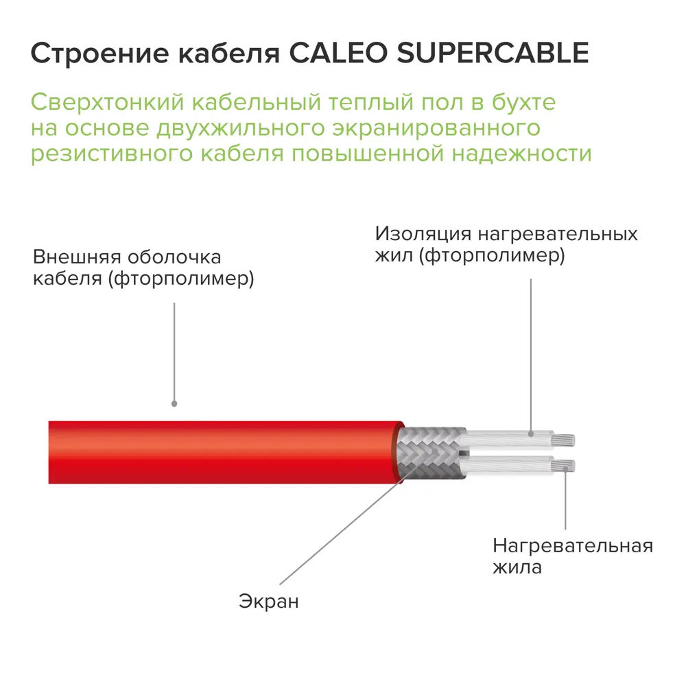 Фото 2 Нагревательный кабель для теплого пола Caleo Supercable 18W-80 80 м 1440 Вт Фото 2 Нагревательный кабель для теплого пола Caleo Supercable 18W-80 80 м 1440 Вт