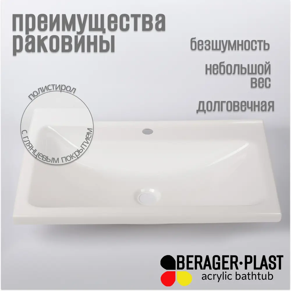 Фото 6 Тумба с раковиной Bergerplast Loft 70 опора для раковины 70x49x39.50 см цвет черный Фото 6 Тумба с раковиной Bergerplast Loft 70 опора для раковины 70x49x39.50 см цвет черный