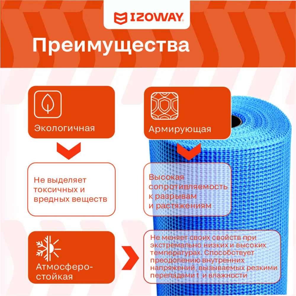 Фото 4 Сетка фасадная Izoway 17771 5 х 5мм 50 м Фото 4 Сетка фасадная Izoway 17771 5 х 5мм 50 м