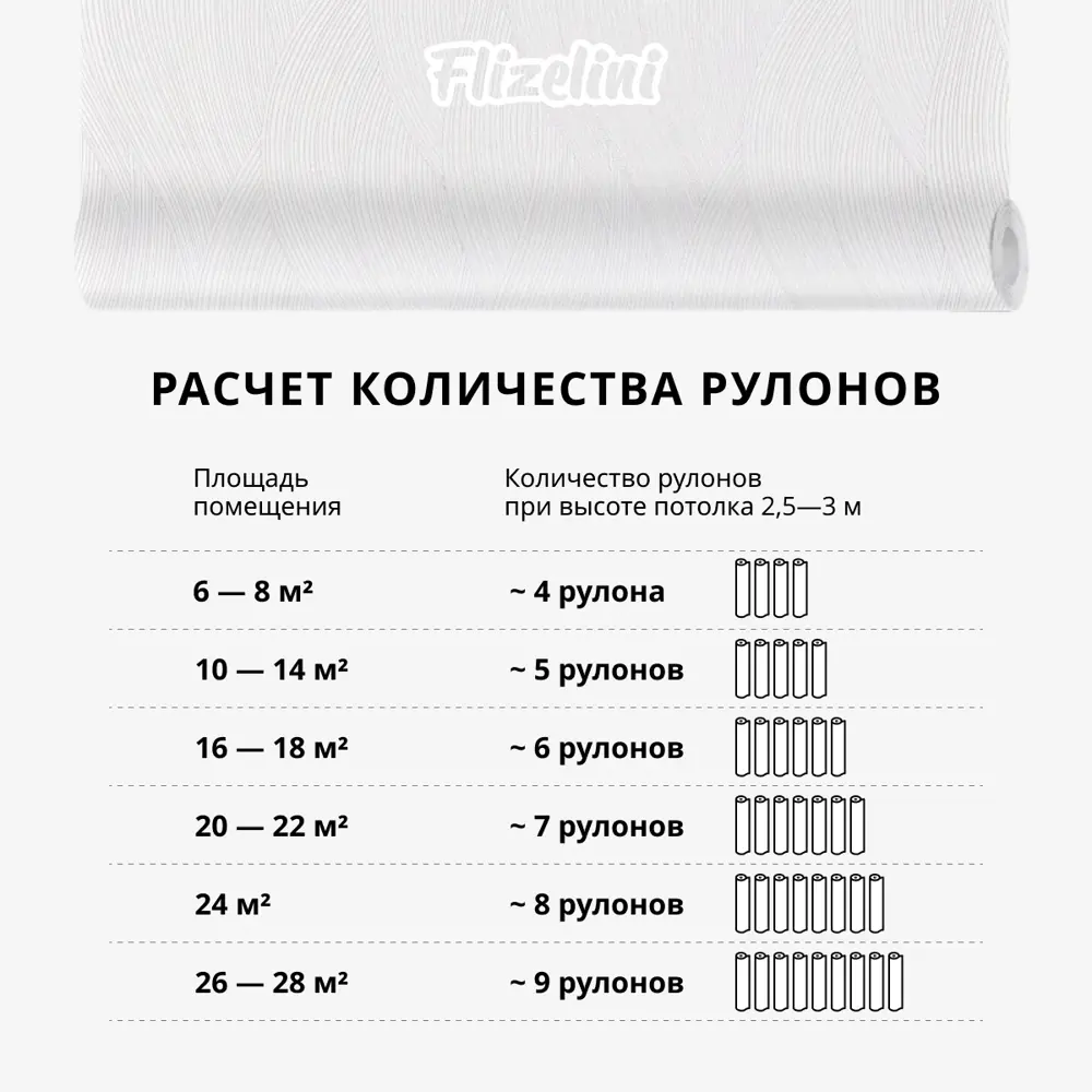 Фото 12 Обои флизелиновые Flizelini Wave 1.06 м цвет 1878-11 волны белые 1878-11 Фото 12 Обои флизелиновые Flizelini Wave 1.06 м цвет 1878-11 волны белые 1878-11