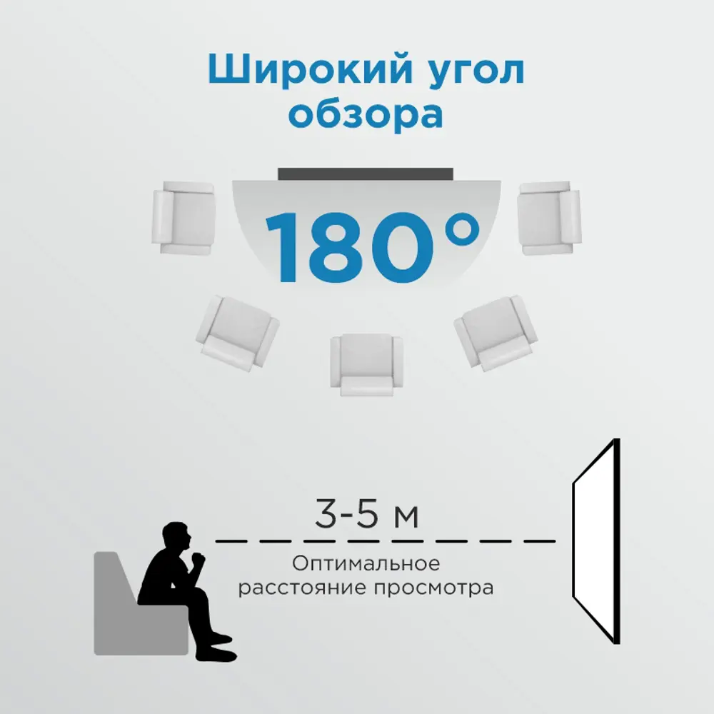 Фото 5 Проекционный экран Рекам Консалтинг 84" 186х105см белый без окантовки Фото 5 Проекционный экран Рекам Консалтинг 84" 186х105см белый без окантовки
