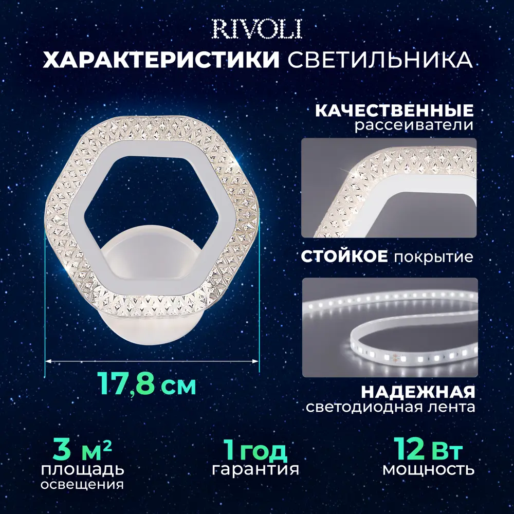 Фото 4 Настенный светильник светодиодный Rivoli Nancy 6111-401 с пультом изменение оттенков белого свет цвет белый
