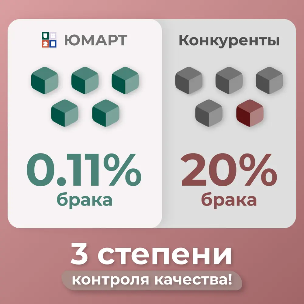 Фото 9 Комплект штор Юмарт Канвас Юмарт 300260213 на шторной ленте 260x300 см цвет розовый Фото 9 Комплект штор Юмарт Канвас Юмарт 300260213 на шторной ленте 260x300 см цвет розовый