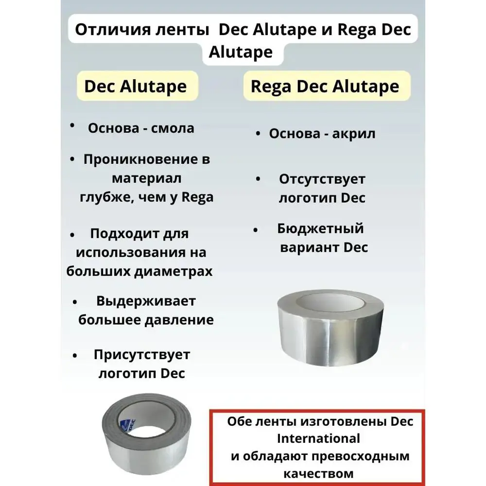 Фото 3 Клейкая лента DEC International ALUTAPE 50мм x 45м х 30 мкр Фото 3 Клейкая лента DEC International ALUTAPE 50мм x 45м х 30 мкр