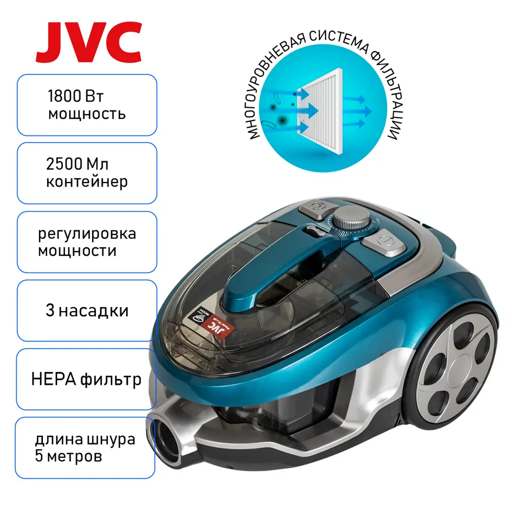 Фото 12 Пылесос с контейнером Jvc Jh-vc401 1800 Вт 2.5 л цвет серый бирюзовый Фото 12 Пылесос с контейнером Jvc Jh-vc401 1800 Вт 2.5 л цвет серый бирюзовый