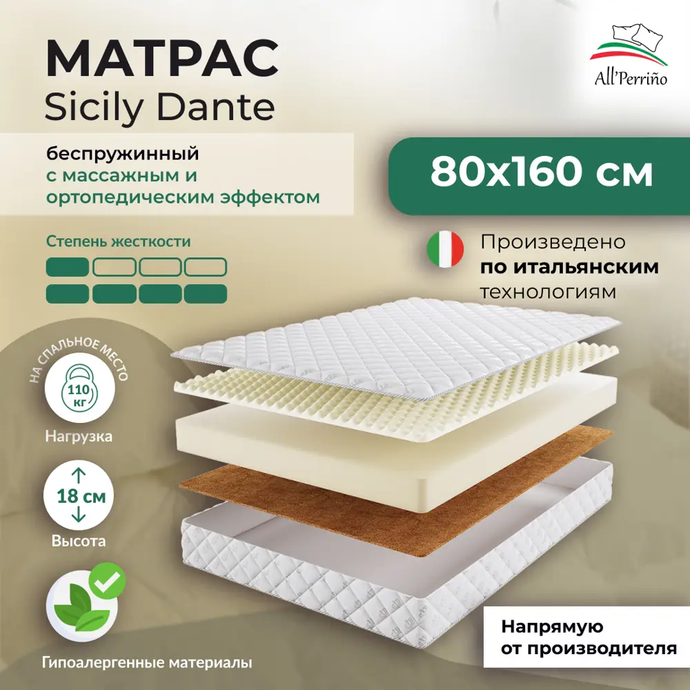 Фото Матрас All'perrino Sic18/80/160Dn 80x160x18 см беспружинный 1-спальный Фото Матрас All'perrino Sic18/80/160Dn 80x160x18 см беспружинный 1-спальный