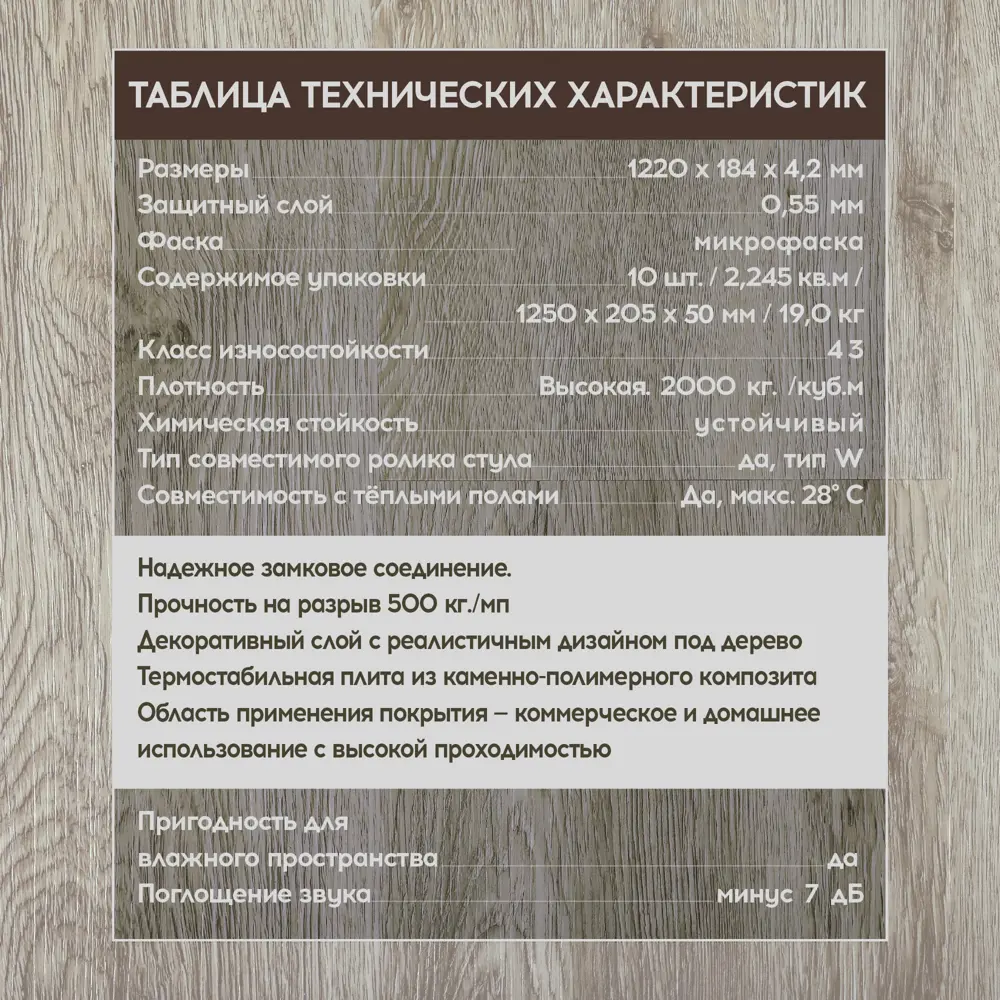 Фото 6 SPC плитка I-Floors Basic Дуб Боярд 43 класс толщина 4.20 мм 2.25 м², цена за упаковку Фото 6 SPC плитка I-Floors Basic Дуб Боярд 43 класс толщина 4.20 мм 2.25 м², цена за упаковку