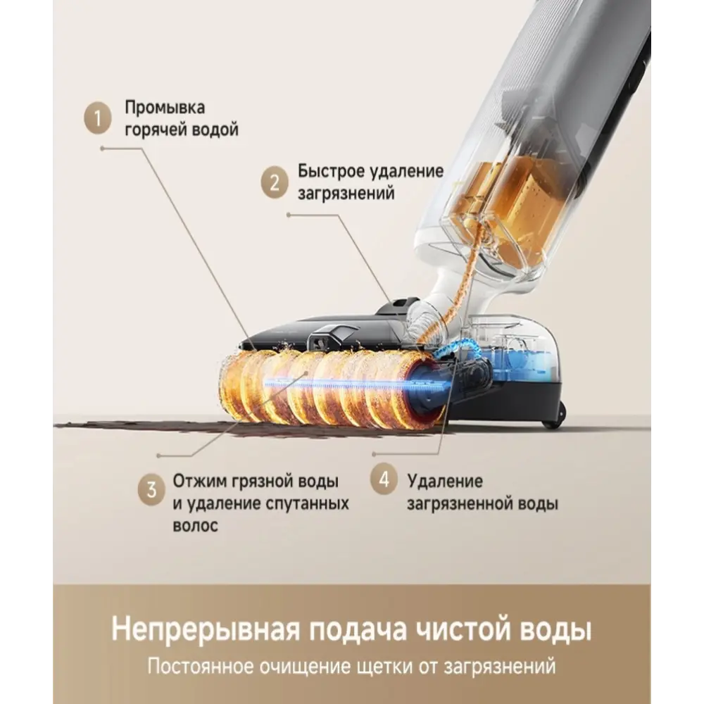 Фото 9 Пылесос вертикальный Dreame trouver X4 pro 0.6 л 450 Вт цвет черный Фото 9 Пылесос вертикальный Dreame trouver X4 pro 0.6 л 450 Вт цвет черный
