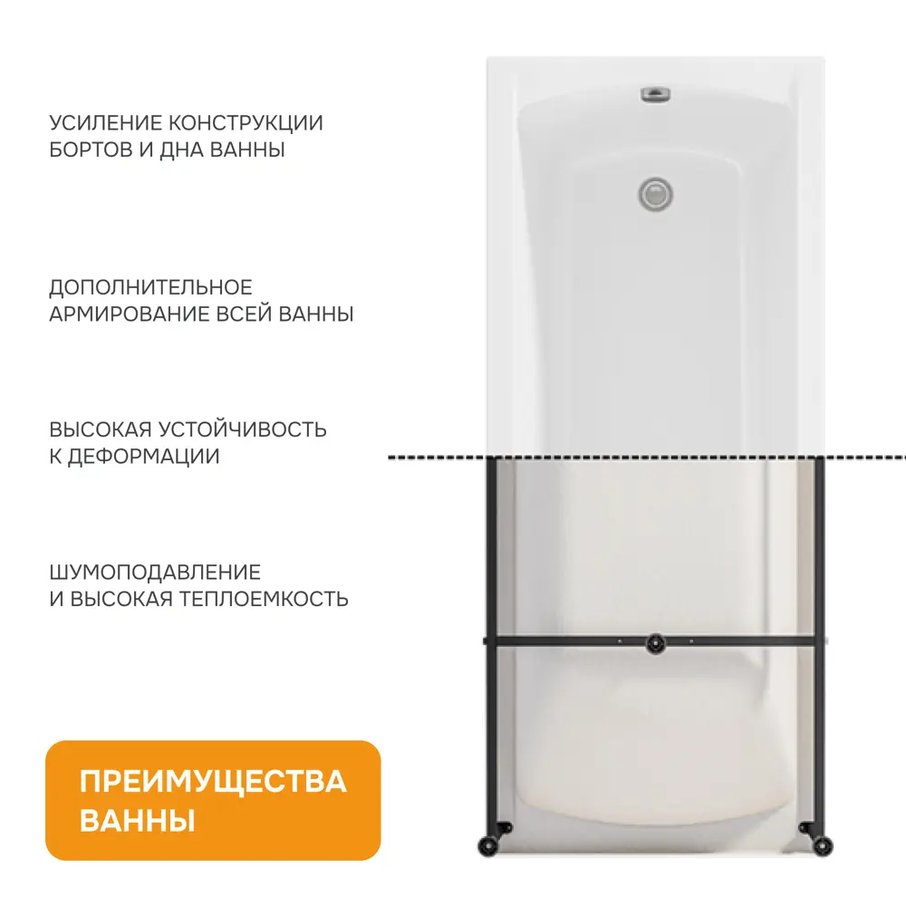 Фото 3 Прямоугольная ванна Moduleasy LEXI 01пал1570 акрил 150х70см Фото 3 Прямоугольная ванна Moduleasy LEXI 01пал1570 акрил 150х70см