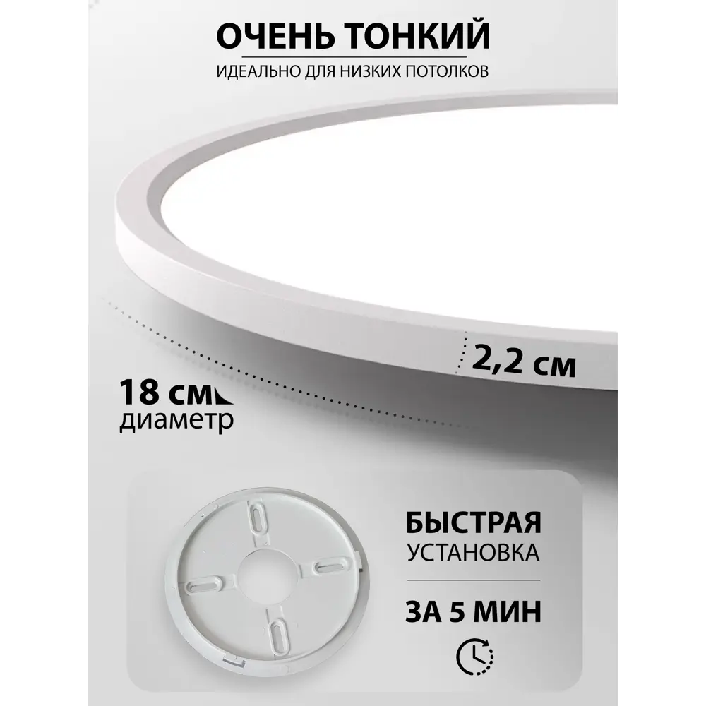 Фото 2 Светильник настенно-потолочный светодиодный Natali Kovaltseva Plain 4 м² регулируемый белый свет цвет белый Фото 2 Светильник настенно-потолочный светодиодный Natali Kovaltseva Plain 4 м² регулируемый белый свет цвет белый
