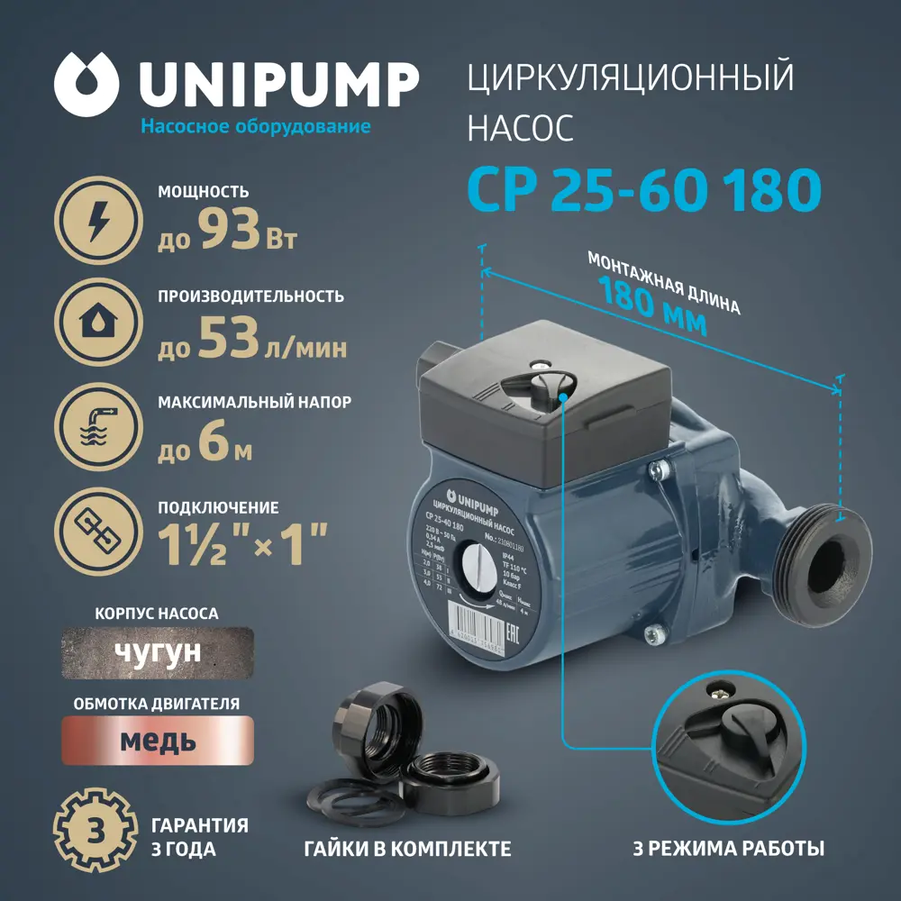 Фото Циркуляционный насос Unipump 76681 25/6 180 чугун с гайками 1" Фото Циркуляционный насос Unipump 76681 25/6 180 чугун с гайками 1"