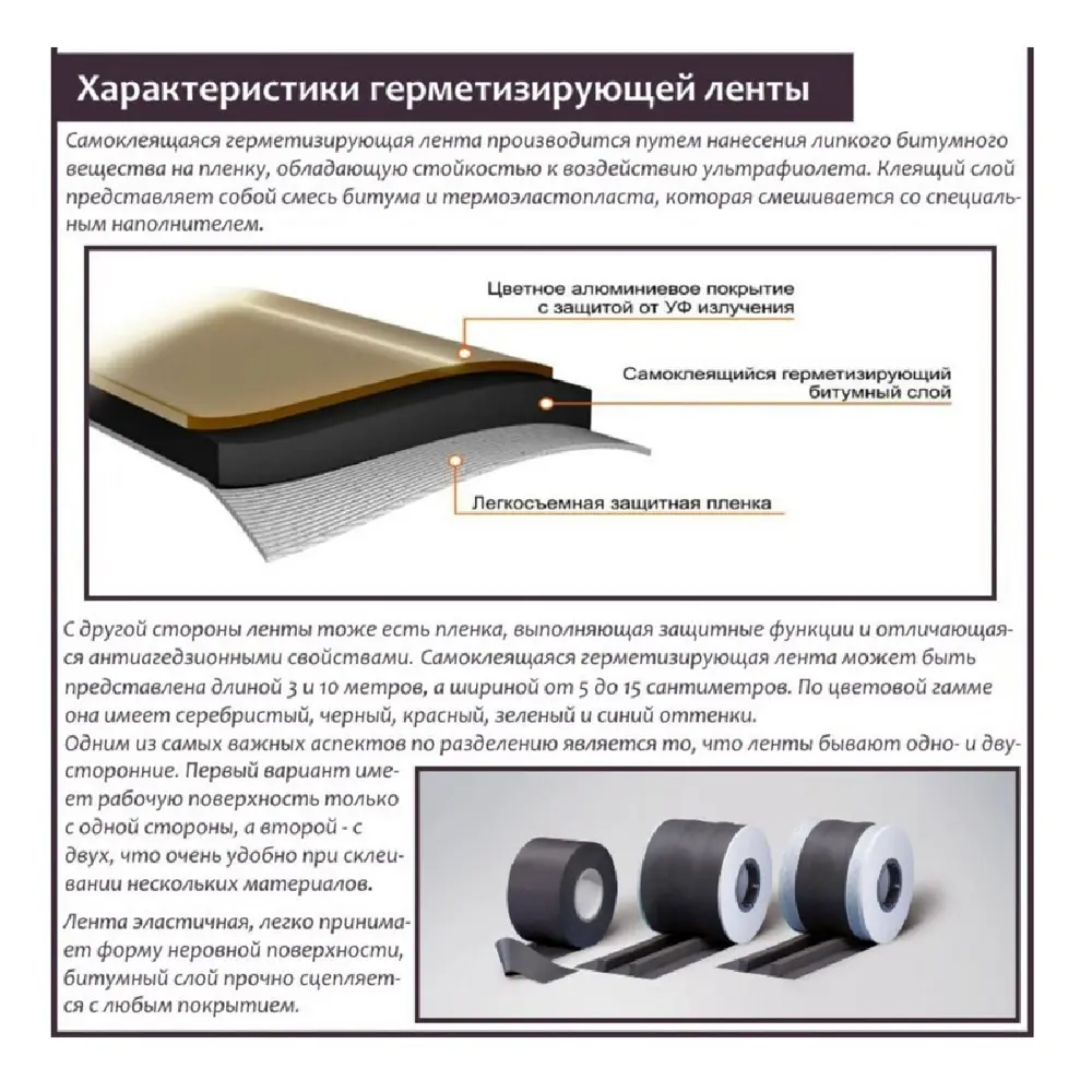 Фото 5 Лента герметизирующая Izoway 100 мм x 0.6 мм x 10 цвет графит Фото 5 Лента герметизирующая Izoway 100 мм x 0.6 мм x 10 цвет графит