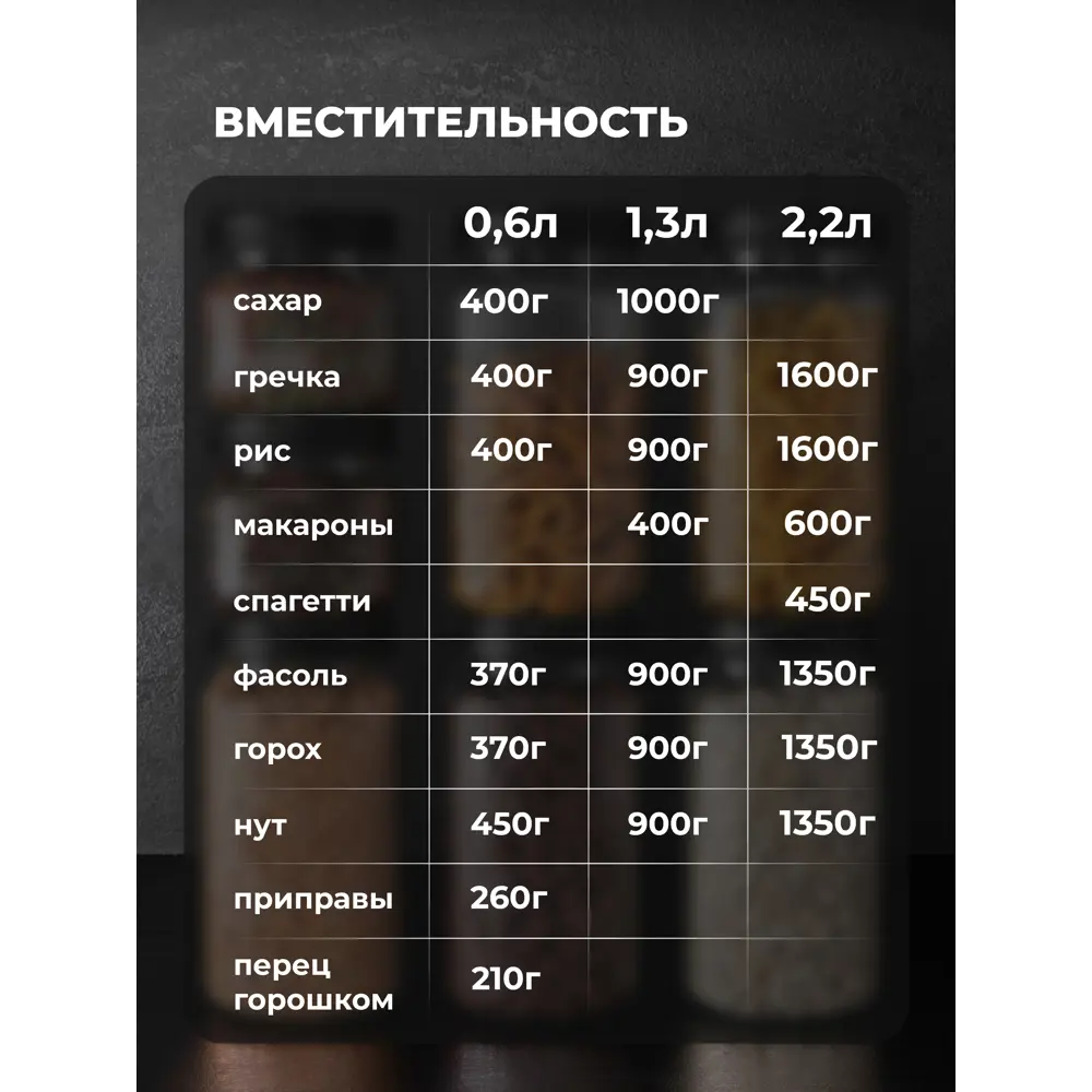 Фото 11 Банка для пищевых продуктов Phibo 44000091322 2 л полиэтилентерефталат (pet) цвет прозрачный Фото 11 Банка для пищевых продуктов Phibo 44000091322 2 л полиэтилентерефталат (pet) цвет прозрачный