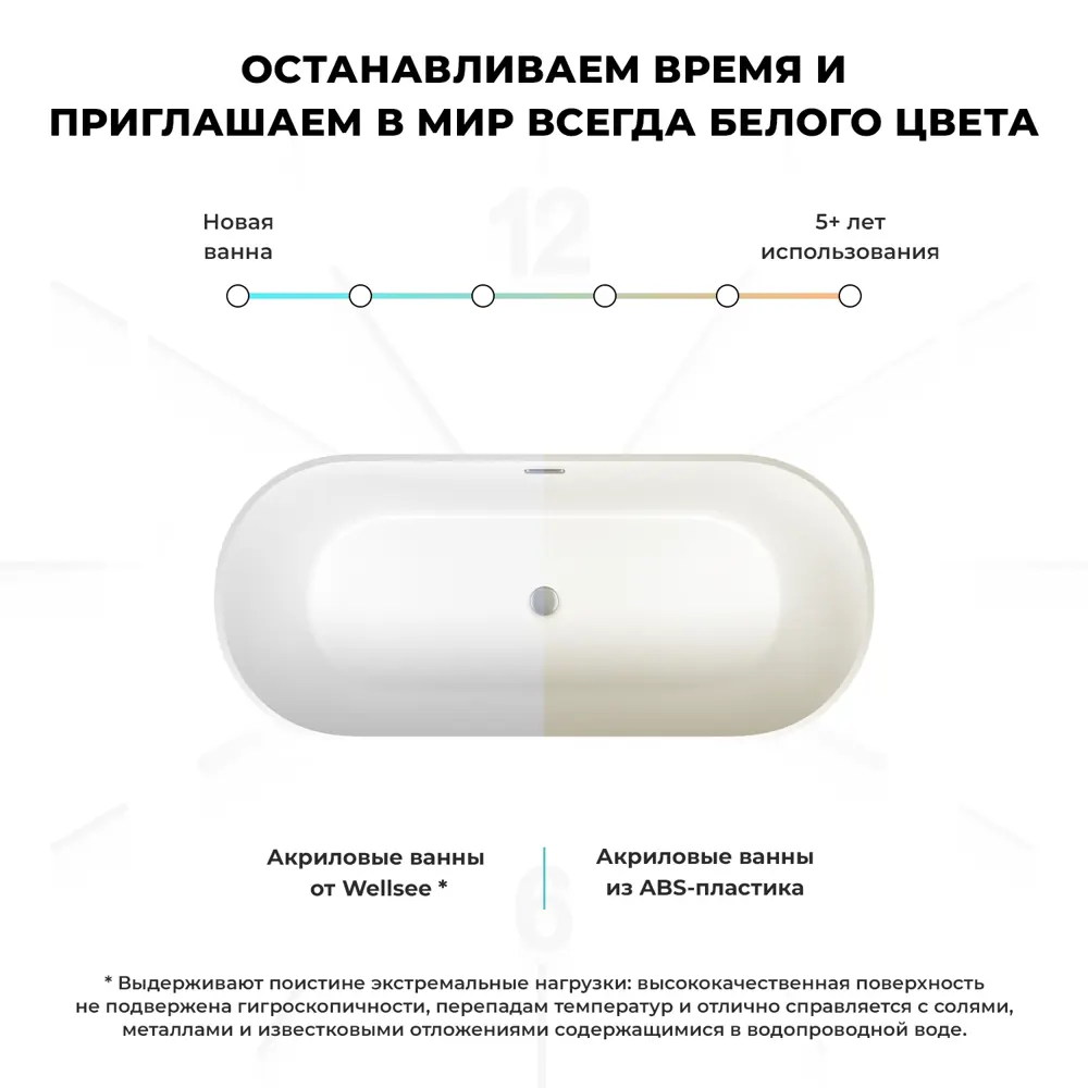 Фото 6 Отдельностоящая ванна Wellsee 28170403R акрил 180x80см Фото 6 Отдельностоящая ванна Wellsee 28170403R акрил 180x80см