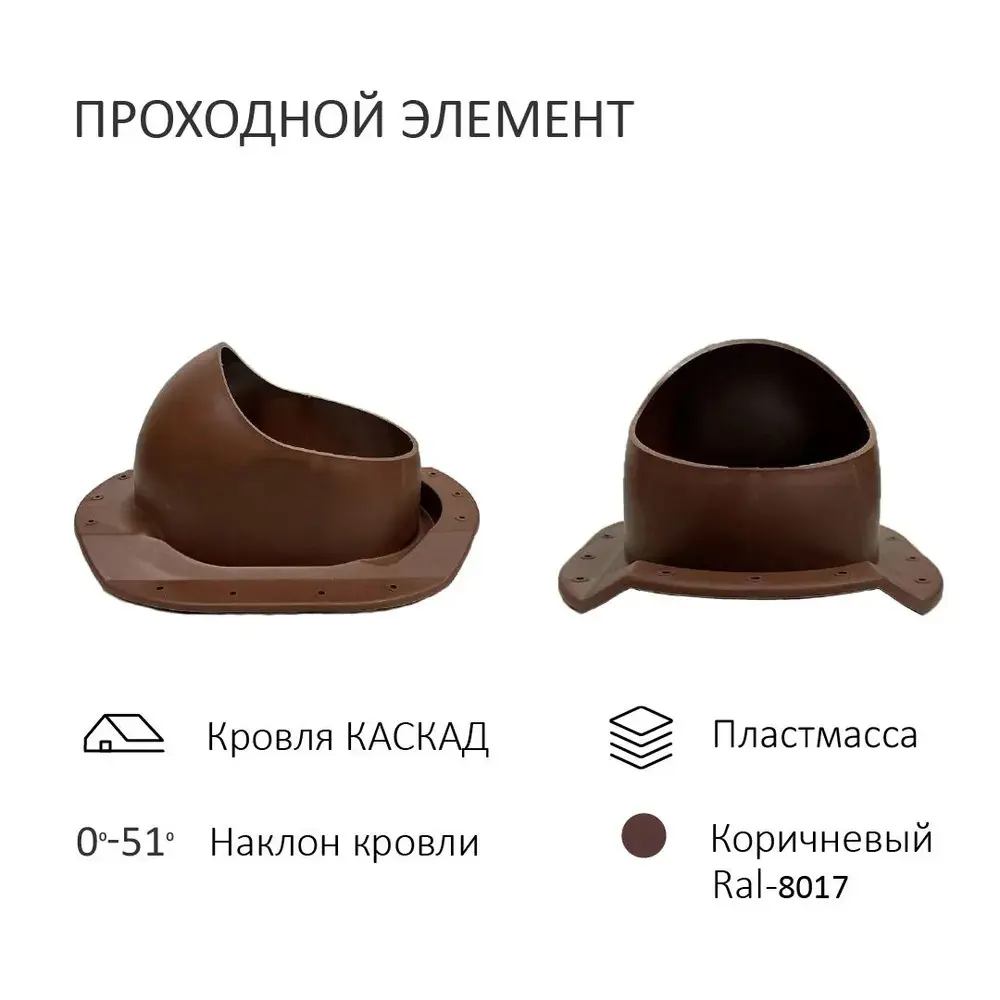 Фото 3 Комплект вентиляции Polivent колпак D160 мм вентиляционный выход 700 утепленный для скатной кровли Каскад цвет коричневый Фото 3 Комплект вентиляции Polivent колпак D160 мм вентиляционный выход 700 утепленный для скатной кровли Каскад цвет коричневый
