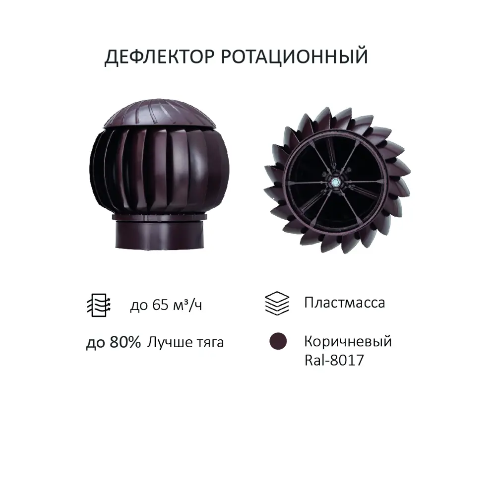 Фото 4 Комплект вентиляции с нанодефлектором Gervent для профнастила PROF-20 ⌀110/160мм RAL 8017 Фото 4 Комплект вентиляции с нанодефлектором Gervent для профнастила PROF-20 ⌀110/160мм RAL 8017