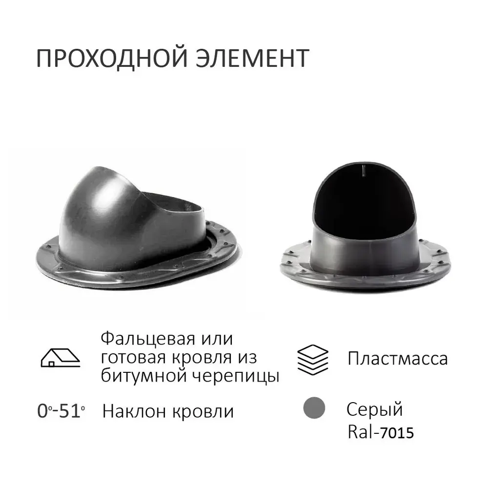 Фото 3 Нанодефлектор Polivent ND160 с вентиляционным выходом утепленный Н700 для скатной кровли цвет серый Фото 3 Нанодефлектор Polivent ND160 с вентиляционным выходом утепленный Н700 для скатной кровли цвет серый