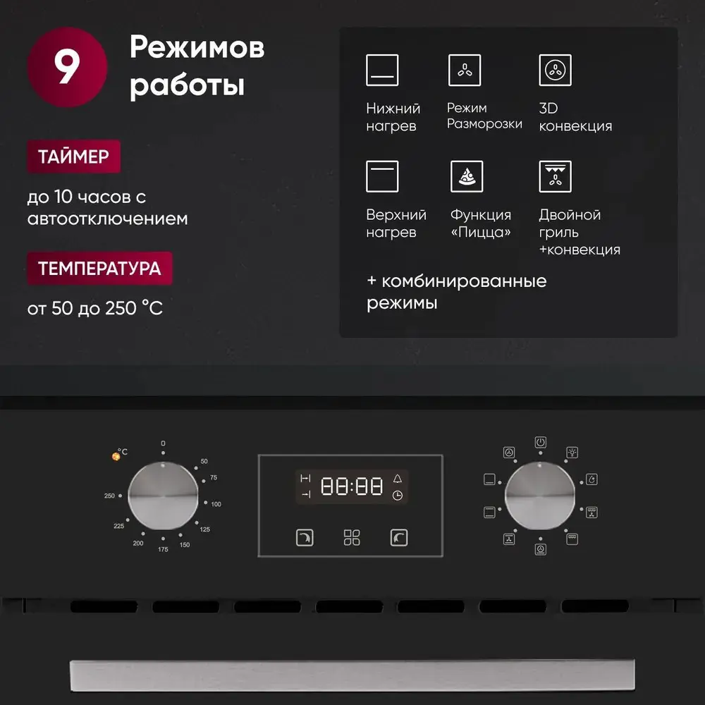 Фото 4 Комплект бытовой техники Gressel U44D59S29S01 см цвет черный Фото 4 Комплект бытовой техники Gressel U44D59S29S01 см цвет черный