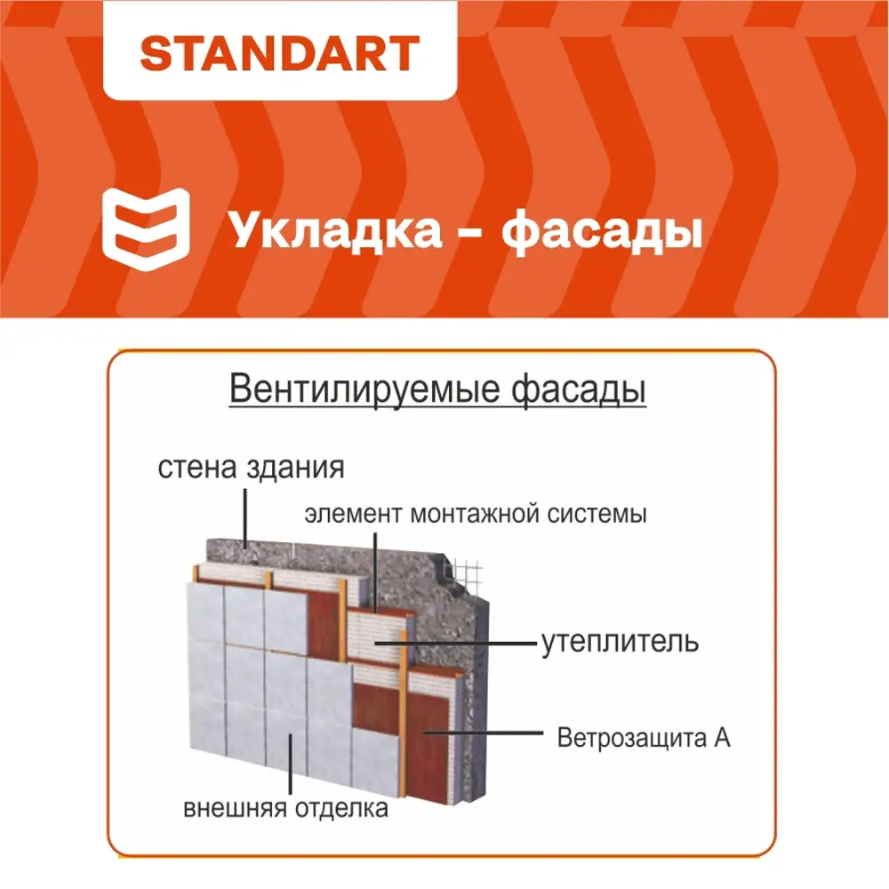 Фото 9 Ветрозащитная паропроницаемая мембрана Izoway A Standart 55г/м² 30м² Фото 9 Ветрозащитная паропроницаемая мембрана Izoway A Standart 55г/м² 30м²