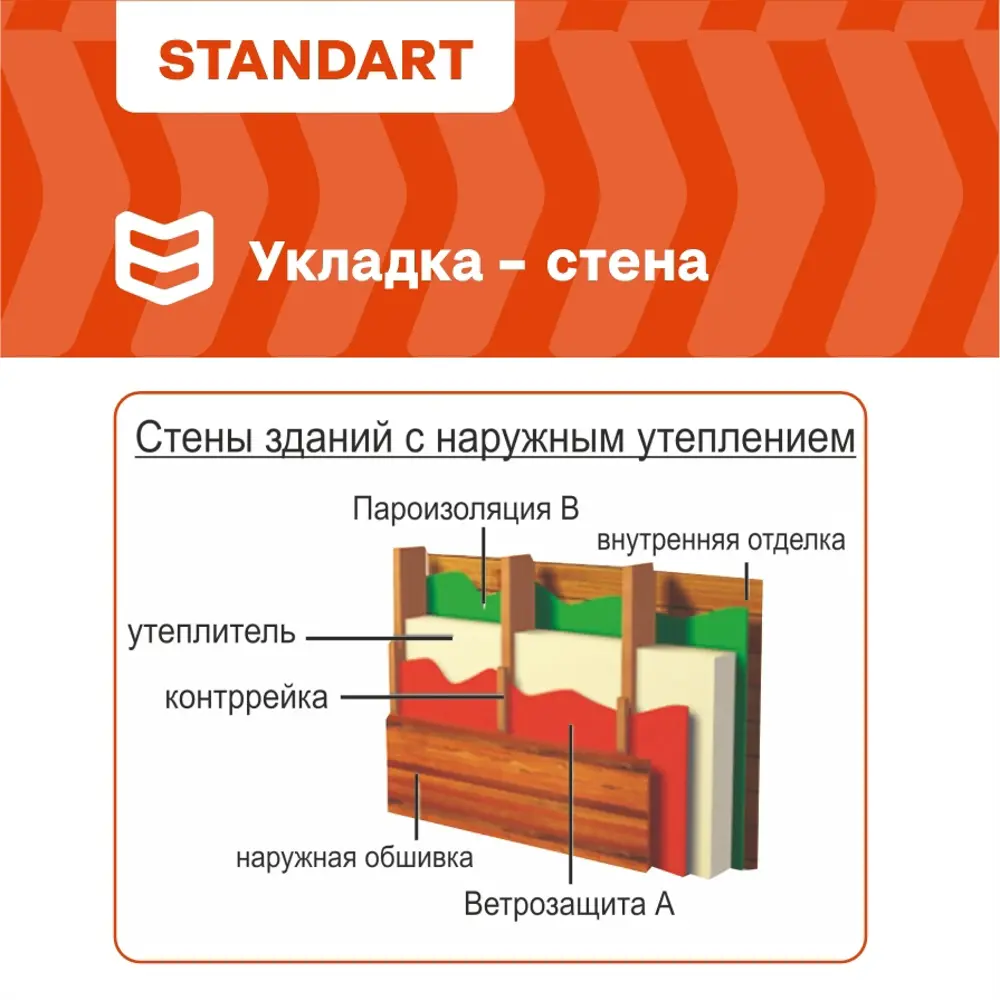 Фото 8 Ветрозащитная паропроницаемая мембрана Izoway A Standart 55г/м² 30м² Фото 8 Ветрозащитная паропроницаемая мембрана Izoway A Standart 55г/м² 30м²