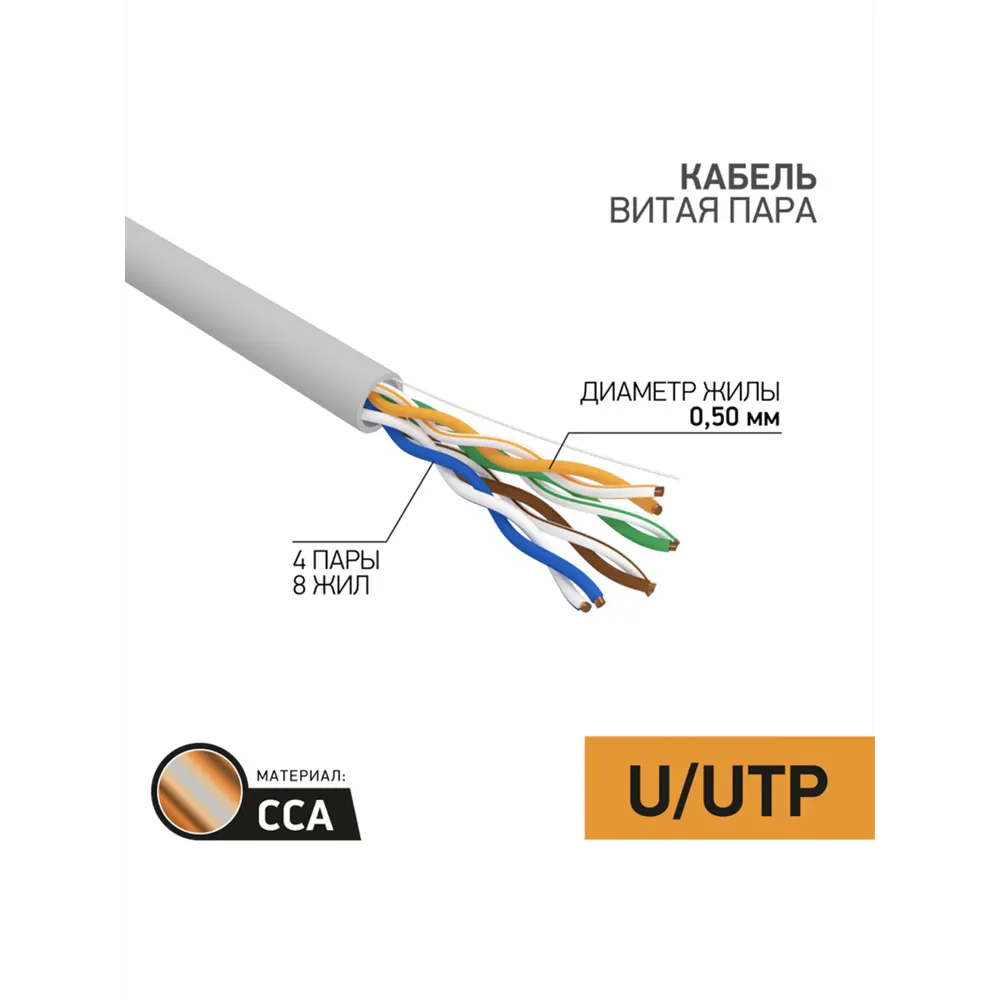 Фото Кабель витая пара PROconnect омедненный U/UTP CAT 5e PVC 4PR 24AWG indoor solid серый 25м Фото Кабель витая пара PROconnect омедненный U/UTP CAT 5e PVC 4PR 24AWG indoor solid серый 25м