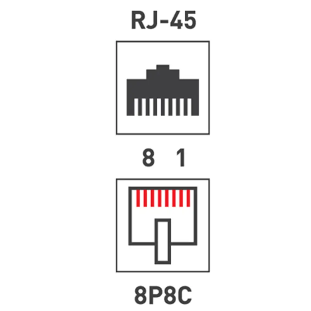 Фото 4 Модуль Keystone Rexant Jack RJ-45 8P8C UTP Cat 5e 180 градусов цвет белый Фото 4 Модуль Keystone Rexant Jack RJ-45 8P8C UTP Cat 5e 180 градусов цвет белый