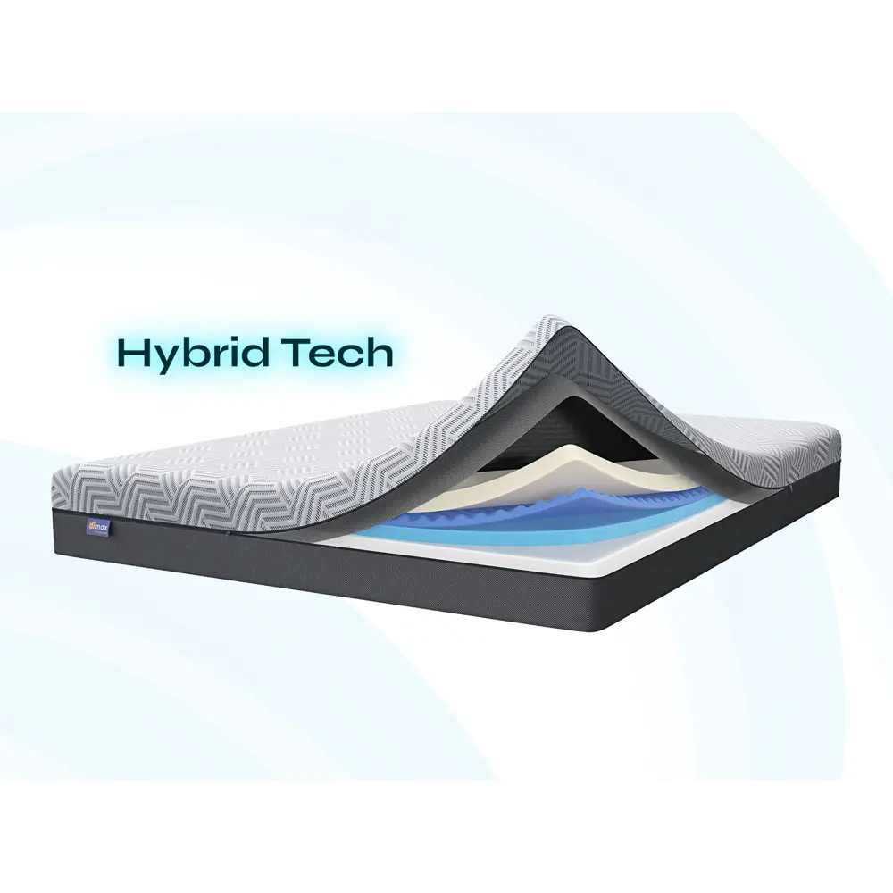 Фото Матрас Димакс Safe Infinite 10492_90_200 90x200x21 см беспружинный 1-спальный Фото Матрас Димакс Safe Infinite 10492_90_200 90x200x21 см беспружинный 1-спальный