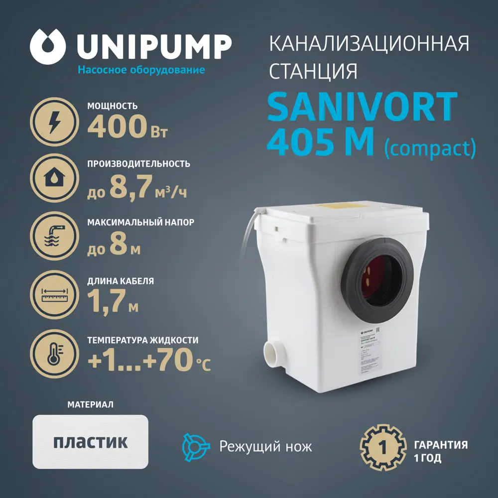 Фото Санитарный насос Unipump Compact 400 145 с измельчителем Фото Санитарный насос Unipump Compact 400 145 с измельчителем