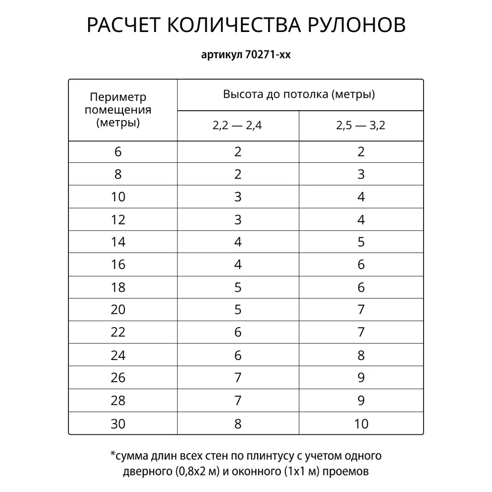 Фото 13 Обои флизелиновые Moda Interio Loft графитовые 1.07 м 70271-12 Фото 13 Обои флизелиновые Moda Interio Loft графитовые 1.07 м 70271-12