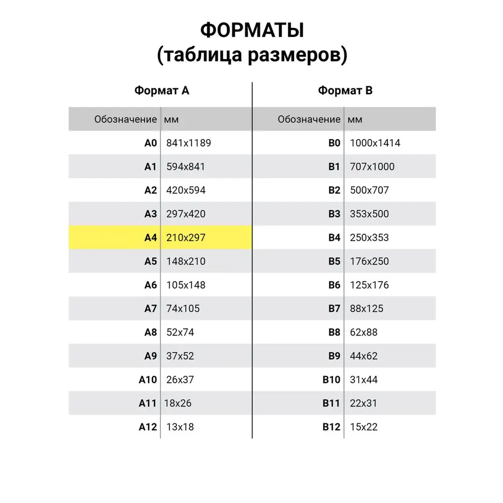 Фото 5 Этикетка самоклеящаяся Tanex D40мм 24 этикетки белая 70г/м2 50л