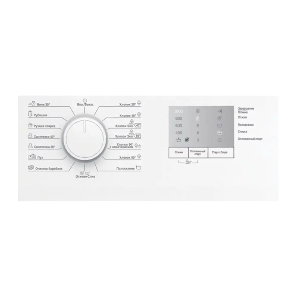 Фото 4 Стиральная машина Beko WRS5511BWW 60x84x36.5 см, 5 кг, цвет белый