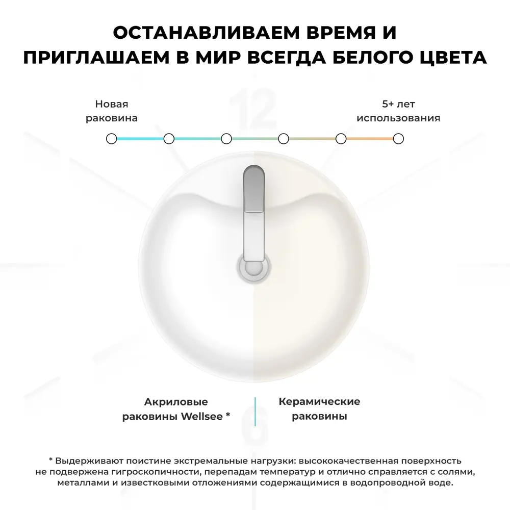 Фото 7 Раковина напольная отдельностоящая Wellsee 230626000 45см Фото 7 Раковина напольная отдельностоящая Wellsee 230626000 45см