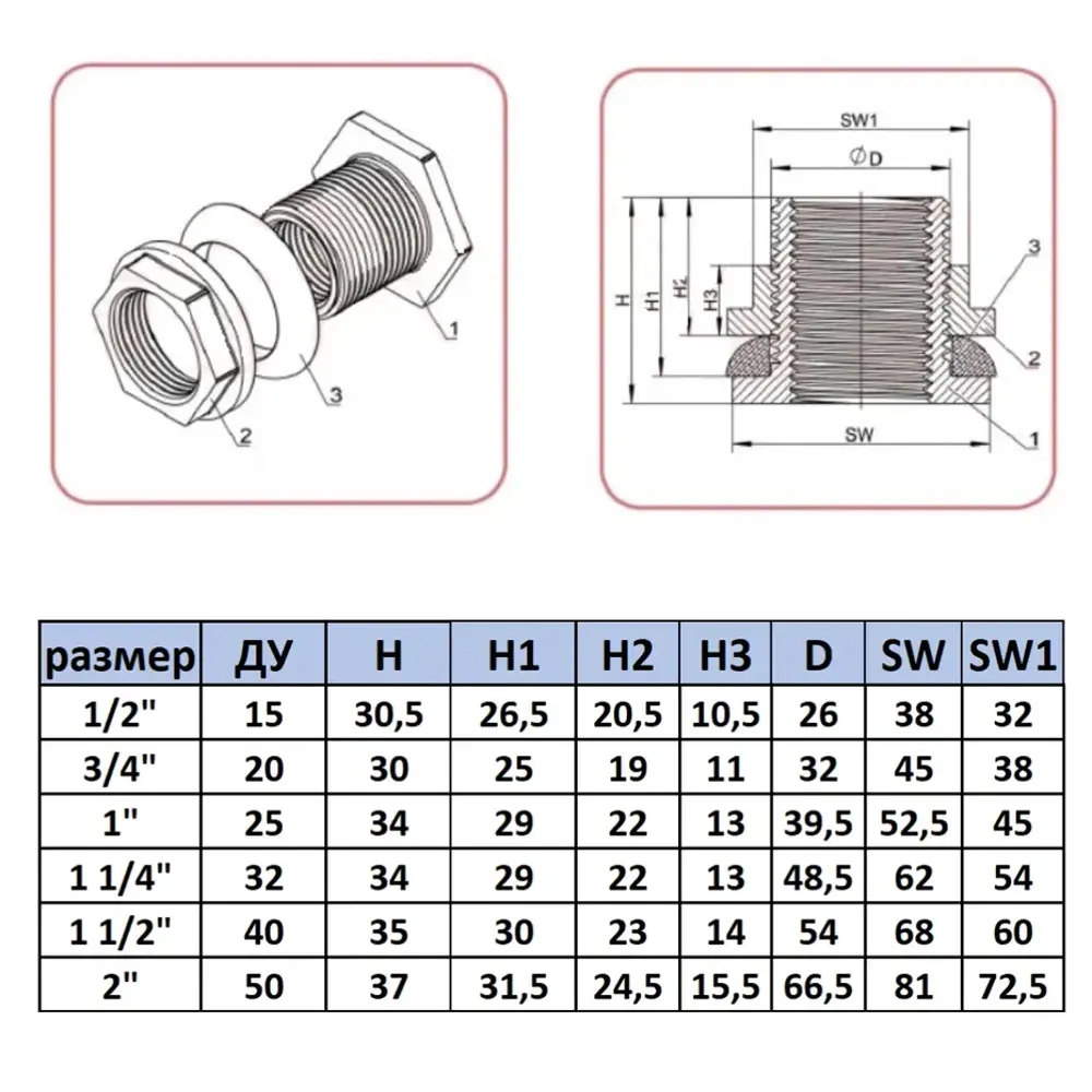 Фото 4 Врезка Ifitting MG-VR 3/4" ВР нержавеющая сталь Фото 4 Врезка Ifitting MG-VR 3/4" ВР нержавеющая сталь