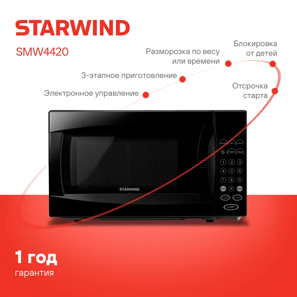 Фото 4 Отдельностоящая микроволновая печь Starwind SMW4420 20 л 45.2x26.2x33.5 см цвет черный Фото 4 Отдельностоящая микроволновая печь Starwind SMW4420 20 л 45.2x26.2x33.5 см цвет черный
